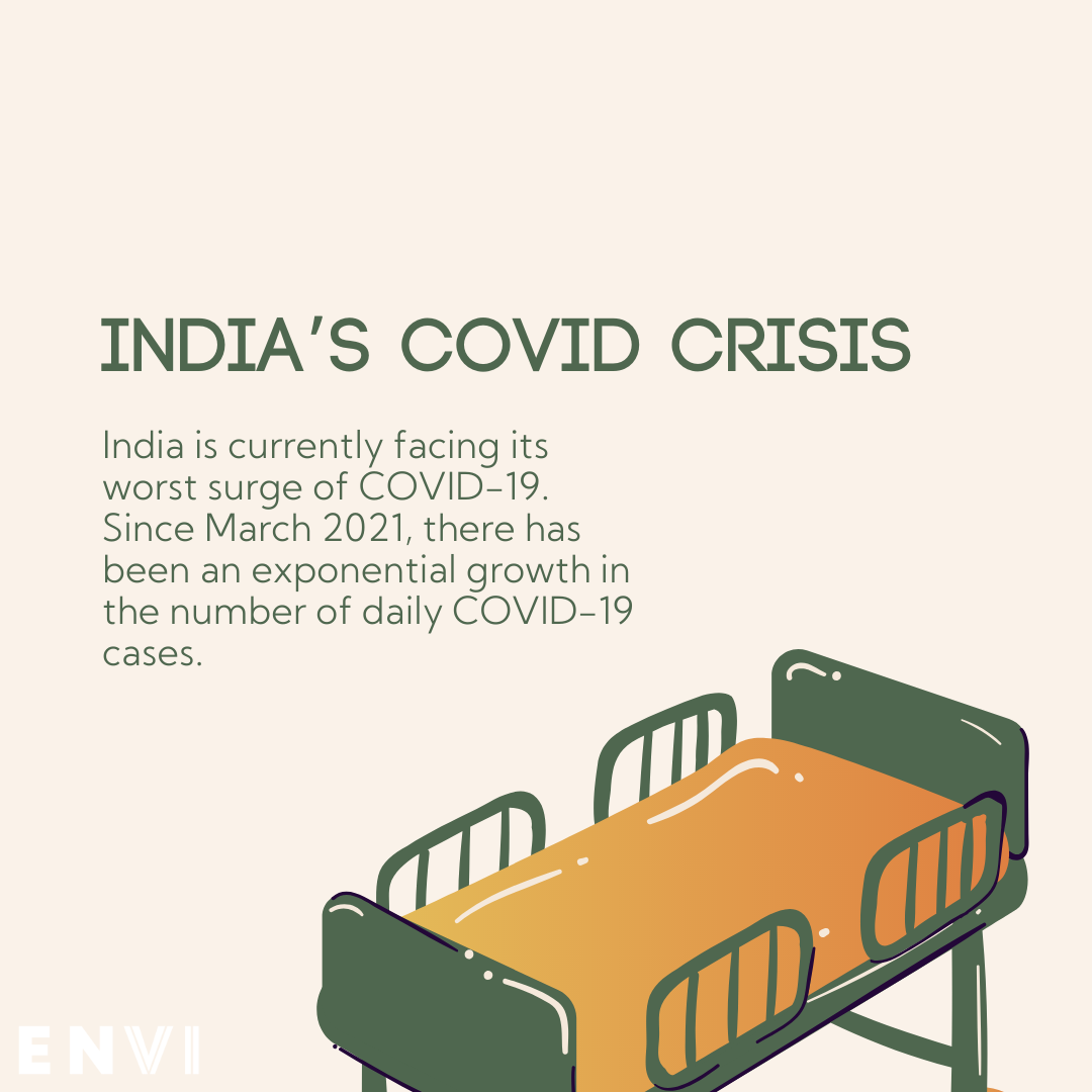 India COVID