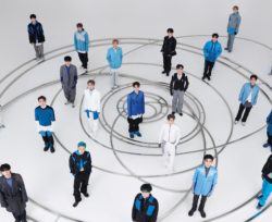 NCT Group
